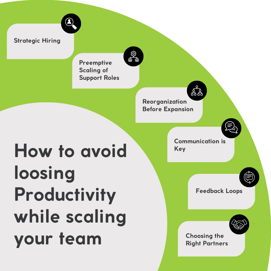 What are the effective strategies for maintaining high productivity levels while scaling your team – ensuring growth doesn't compromise efficiency?